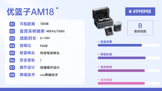 收音清晰的领夹麦该怎么选？实测十款高保真麦克风闭眼入不踩坑