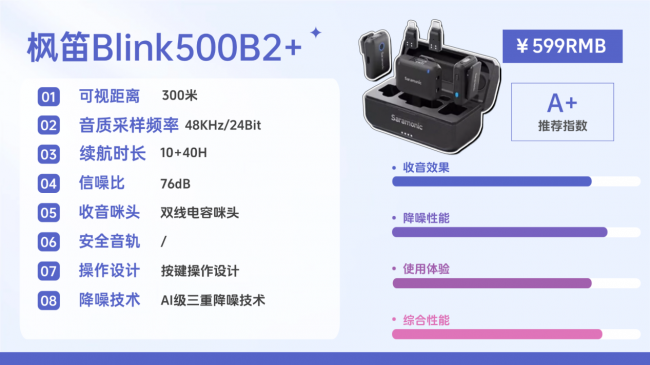 收音清晰的领夹麦该怎么选？实测十款高保真麦克风闭眼入不踩坑