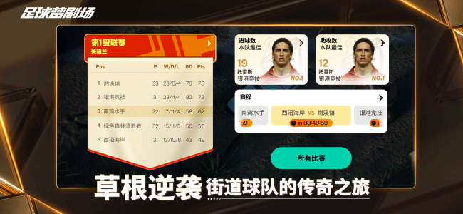 英超球队欧冠一胜难求？来《足球梦剧场》自己赢！