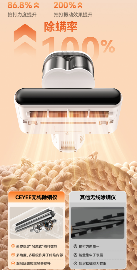 双擎动力系统加持：希亦V1无线除螨仪升级深层除螨体验