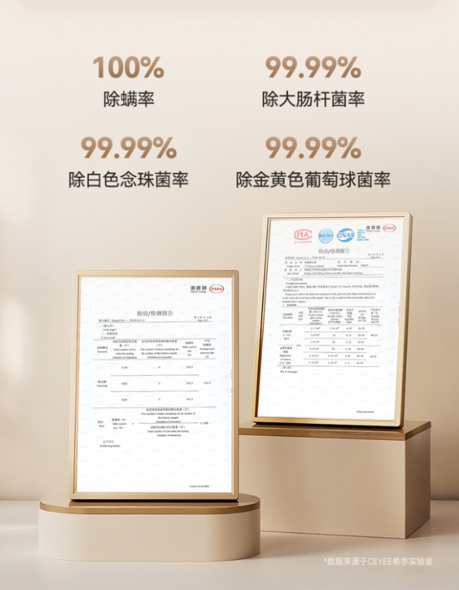 希亦V1无线除螨仪上市后热度持续攀升，深层清洁表现受认可