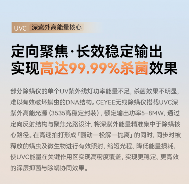 希亦V1无线除螨仪上市后热度持续攀升，深层清洁表现受认可