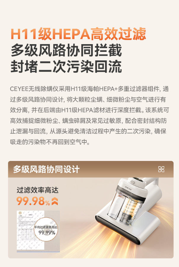 希亦V1无线除螨仪上市后热度持续攀升，深层清洁表现受认可