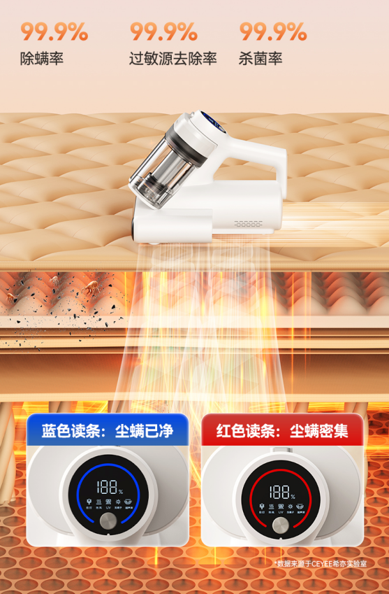 希亦V1无线除螨仪发布后市场反响热烈，深层清洁技术受关注