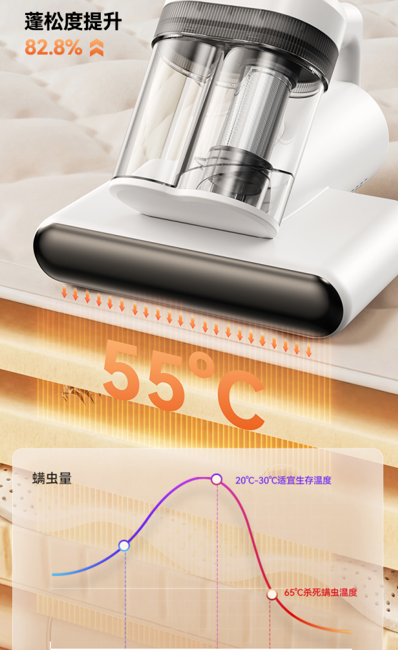 希亦V1无线除螨仪发布后市场反响热烈，深层清洁技术受关注