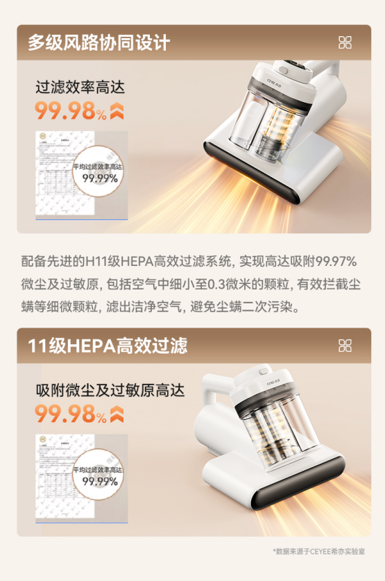 希亦V1无线除螨仪发布后市场反响热烈，深层清洁技术受关注