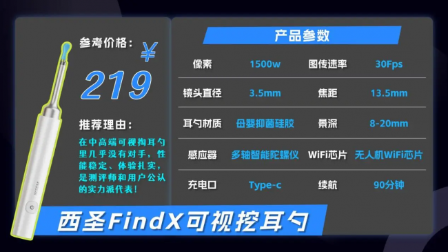 2026可视掏耳勺什么牌子好用又实惠?十大好用款可视耳勺一次说清