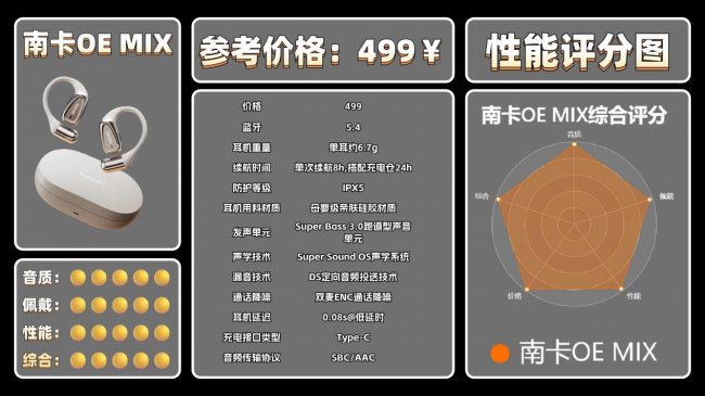 开放式蓝牙耳机值不值得买？十款开放式蓝牙耳机性价比排行推荐