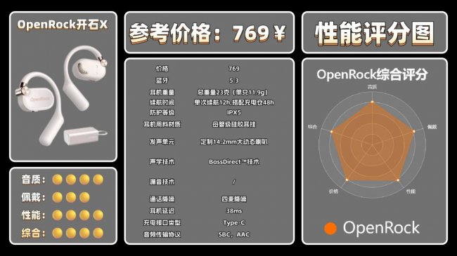 开放式蓝牙耳机值不值得买？十款开放式蓝牙耳机性价比排行推荐