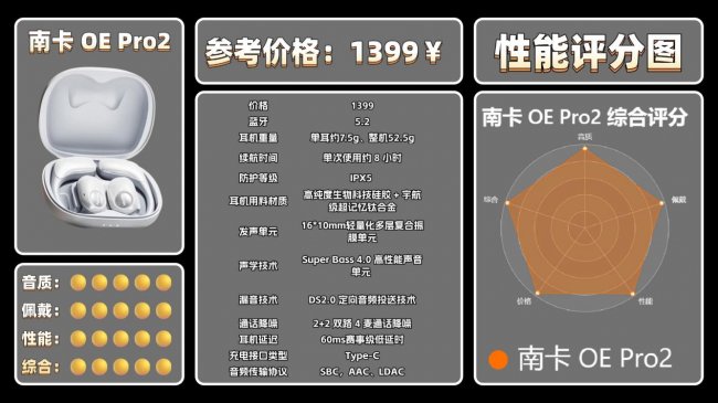 开放式蓝牙耳机值不值得买？十款开放式蓝牙耳机性价比排行推荐