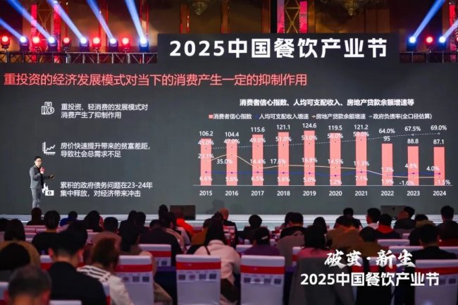 重磅盛会！“2026中国餐饮产业节”将于3月24-26日在杭州大会展中心举办