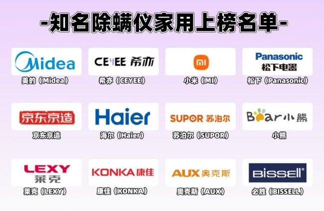 床上除螨仪哪个品牌最好最实用?床上除螨神器真的有效果吗?除螨仪十大品牌排行榜！怎么选看这里！