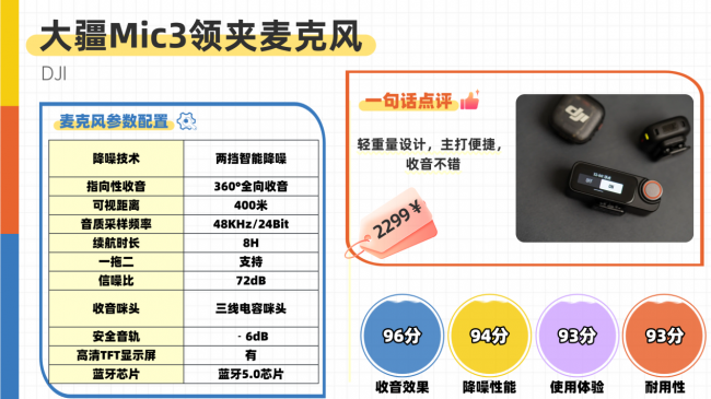 无线领夹麦怎么选更靠谱？十款实测口碑麦克风干货分享超实用推荐