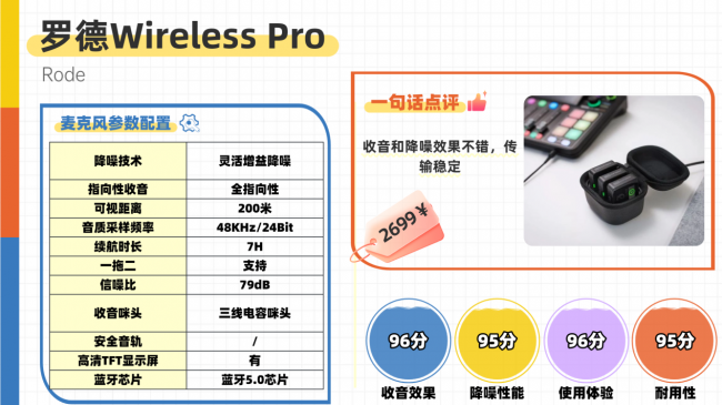 无线领夹麦怎么选更靠谱？十款实测口碑麦克风干货分享超实用推荐