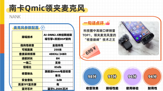 无线领夹麦怎么选更靠谱？十款实测口碑麦克风干货分享超实用推荐