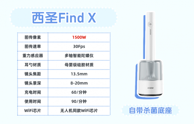 西圣和蜂鸟可视挖耳勺哪个好？可视耳勺热门款测评，护耳清洁优选