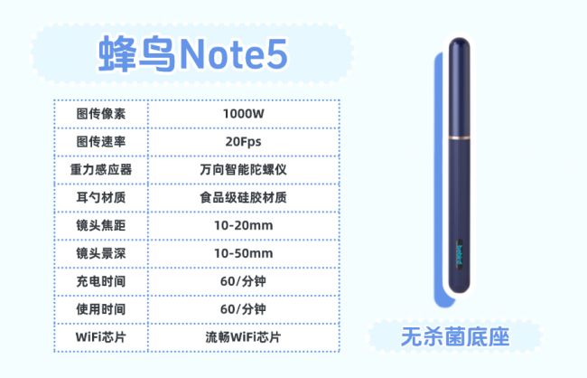 西圣和蜂鸟可视挖耳勺哪个好？可视耳勺热门款测评，护耳清洁优选