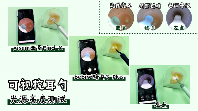挖耳勺哪个牌子好？西圣、蜂鸟、左点可视挖耳勺，现实见真章测评