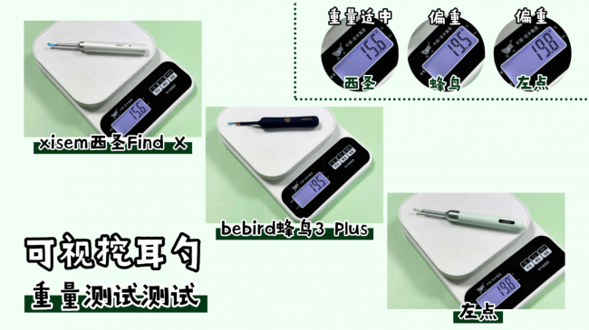 挖耳勺哪个牌子好？西圣、蜂鸟、左点可视挖耳勺，现实见真章测评
