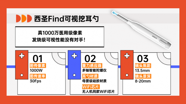 挖耳勺什么牌子的好用？用什么掏耳朵最好？可视挖耳勺品牌推荐TOP6