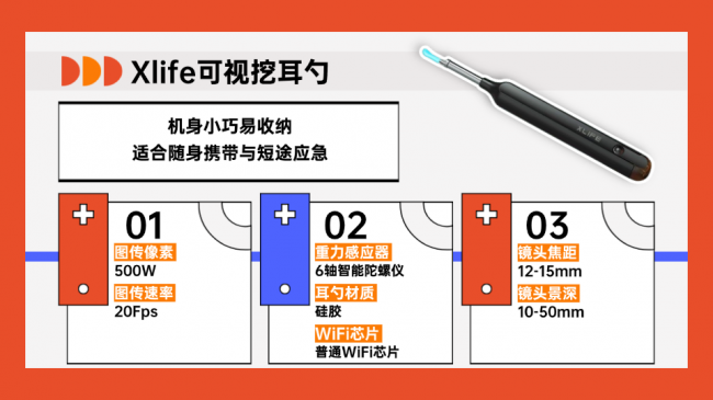 挖耳勺什么牌子的好用？用什么掏耳朵最好？可视挖耳勺品牌推荐TOP6