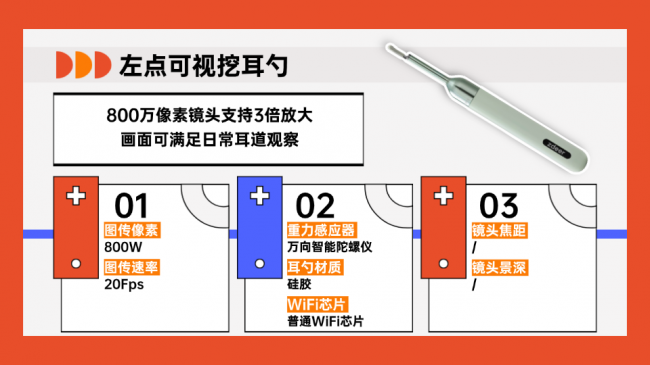 挖耳勺什么牌子的好用？用什么掏耳朵最好？可视挖耳勺品牌推荐TOP6