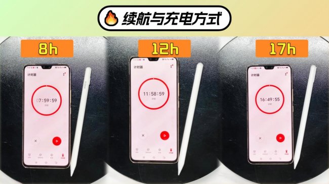 平替电容笔哪款好？西圣、酷盟、倍思哪一款更值得入手？三款iPad电容笔全方位测评对比！