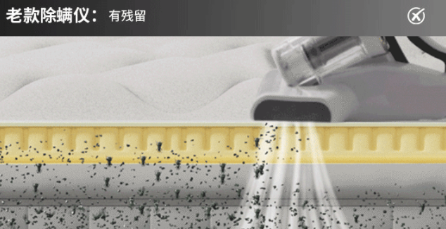 床铺除螨仪哪个牌子好？床上吸尘除螨仪哪个牌子好？避坑指南，希亦、友望智选等十款热门产品实测推荐！