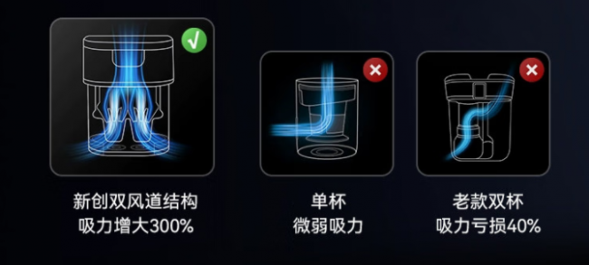 无线除螨仪哪个牌子好？怎样选除螨仪效果最好？现下最热门的除螨仪品牌排行榜前十名，别再交智商税了