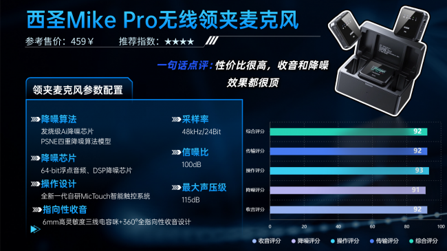 户外无线麦克风哪款耐用？十佳专业领夹麦克风品牌排行榜干货分享