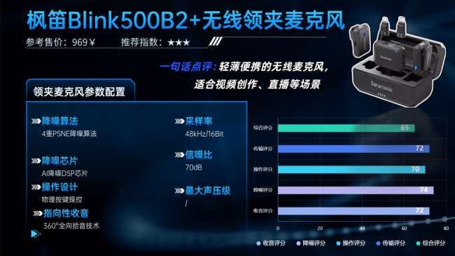 户外无线麦克风哪款耐用？十佳专业领夹麦克风品牌排行榜干货分享