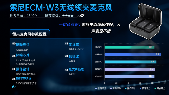 户外无线麦克风哪款耐用？十佳专业领夹麦克风品牌排行榜干货分享