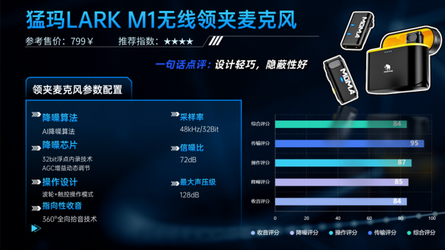 户外无线麦克风哪款耐用？十佳专业领夹麦克风品牌排行榜干货分享