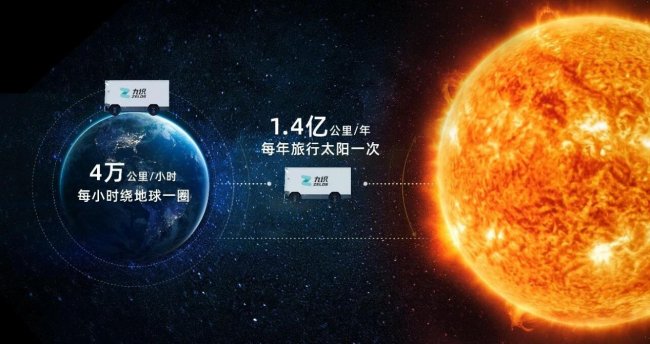 九识智能打造环球级 AI 驾驶，RoboVan 车队实现全球高效运营