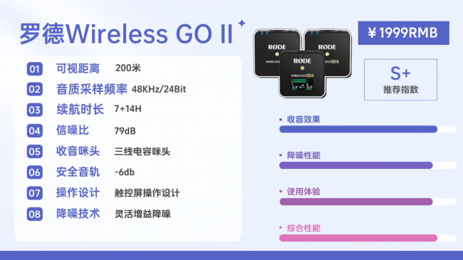 一拖二麦克风怎么选更实用？十款高清收音口播专用麦克风良心测评