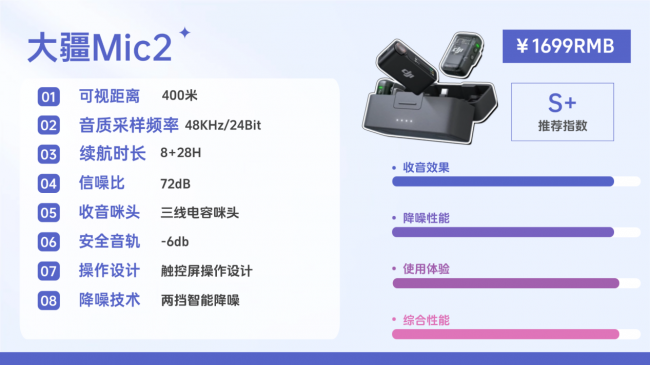 一拖二麦克风怎么选更实用？十款高清收音口播专用麦克风良心测评