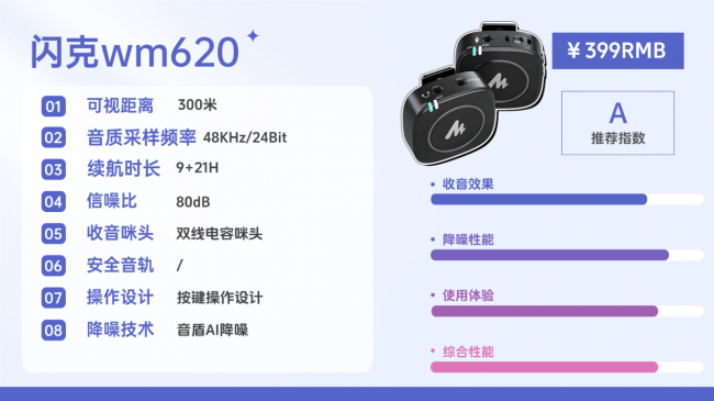 一拖二麦克风怎么选更实用？十款高清收音口播专用麦克风良心测评