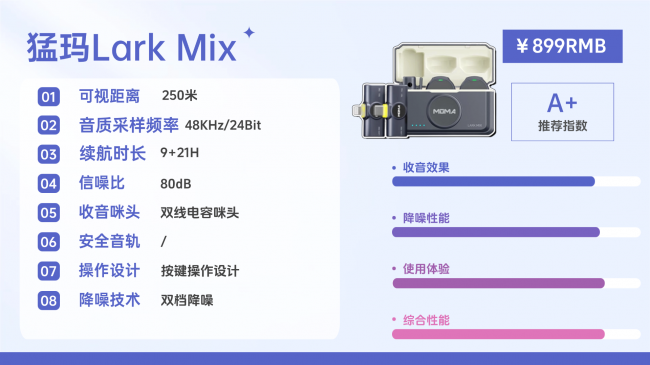 一拖二麦克风怎么选更实用？十款高清收音口播专用麦克风良心测评