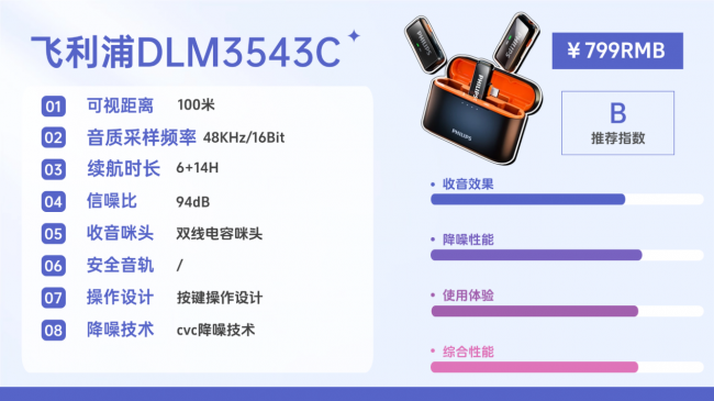 一拖二麦克风怎么选更实用？十款高清收音口播专用麦克风良心测评