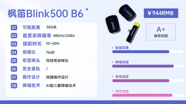 一拖二麦克风怎么选更实用？十款高清收音口播专用麦克风良心测评
