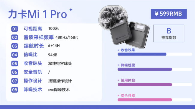 一拖二麦克风怎么选更实用？十款高清收音口播专用麦克风良心测评
