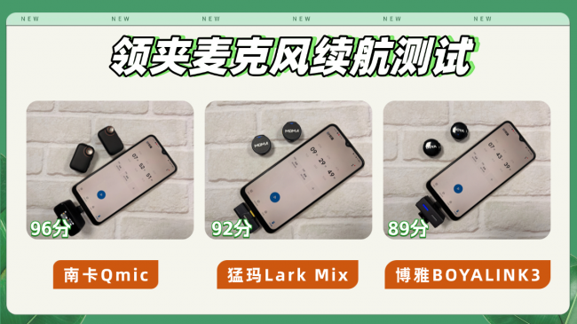 神牛、南卡、猛犸领夹麦可以选吗？如何选择？核心性能测评谁更强