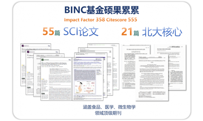 健合引领全球高端营养产业，BINC基金累计千万投入筑牢母婴科研根基