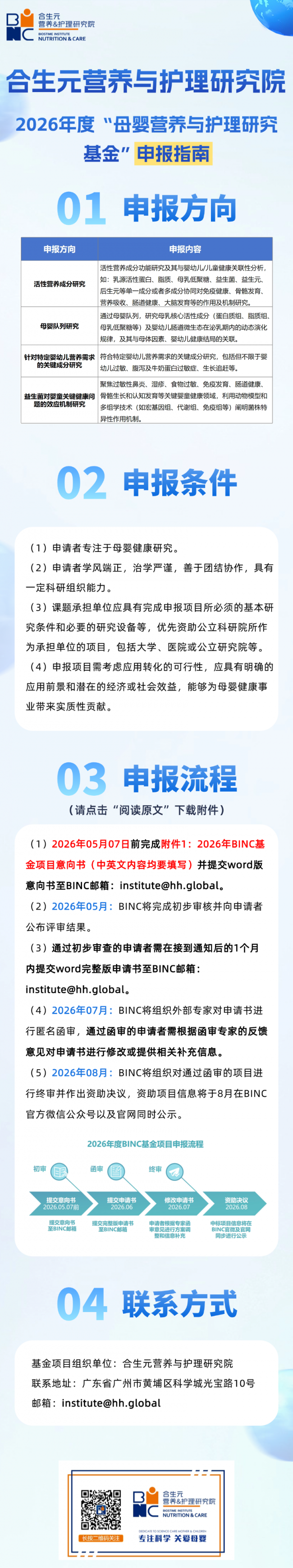 健合引领全球高端营养产业，BINC基金累计千万投入筑牢母婴科研根基