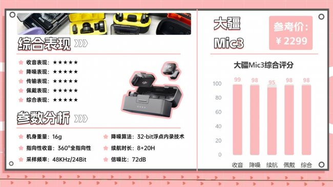 麦克风哪个品牌音质最好？麦克风什么牌子好？十大品牌麦克风排名