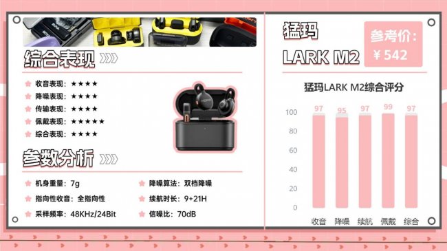 麦克风哪个品牌音质最好？麦克风什么牌子好？十大品牌麦克风排名