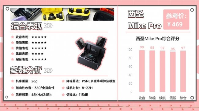 麦克风哪个品牌音质最好？麦克风什么牌子好？十大品牌麦克风排名