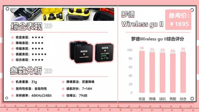 麦克风哪个品牌音质最好？麦克风什么牌子好？十大品牌麦克风排名