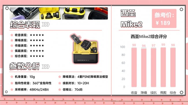 麦克风哪个品牌音质最好？麦克风什么牌子好？十大品牌麦克风排名