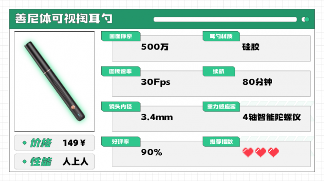 2026挖耳勺选哪款？可视挖耳勺品牌排行榜前十，新手闭眼选攻略